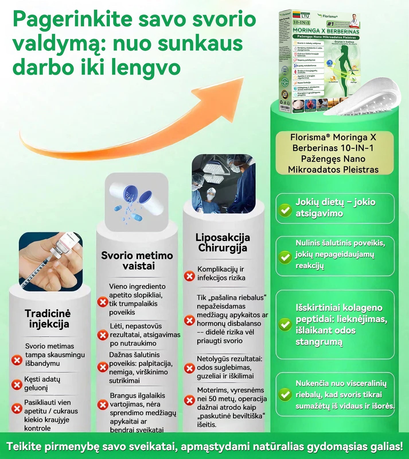 【𝐏𝐚𝐬𝐤𝐮𝐭𝐢𝐧ė𝐬 𝐝𝐢𝐞𝐧𝐨𝐬 𝐚𝐤𝐜𝐢𝐣𝐚 – 𝟗𝟎 % 𝐧𝐮𝐨𝐥𝐚𝐢𝐝𝐚 】 🍃🍃Florisma® 𝑀𝑜𝑟𝑖𝑛𝑔𝑎 𝑋 𝐵𝑒𝑟𝑏𝑒𝑟𝑖𝑛𝑎𝑠 10-𝐼𝑁-1 𝑃𝑎ž𝑒𝑛𝑔ę𝑠 𝑁𝑎𝑛𝑜 𝑀𝑖𝑘𝑟𝑜𝑎𝑑𝑎𝑡𝑜𝑠 𝑃𝑙𝑒𝑖𝑠𝑡𝑟𝑎𝑠