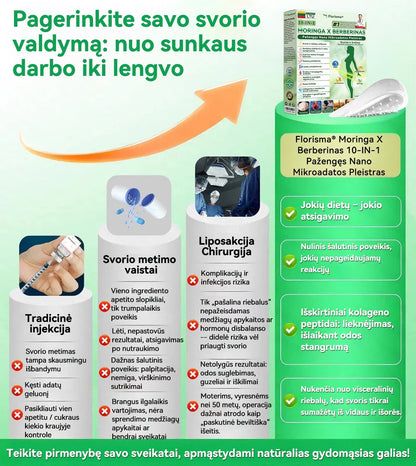 【𝐏𝐚𝐬𝐤𝐮𝐭𝐢𝐧ė𝐬 𝐝𝐢𝐞𝐧𝐨𝐬 𝐚𝐤𝐜𝐢𝐣𝐚 – 𝟗𝟎 % 𝐧𝐮𝐨𝐥𝐚𝐢𝐝𝐚 】 🍃🍃Florisma® 𝑀𝑜𝑟𝑖𝑛𝑔𝑎 𝑋 𝐵𝑒𝑟𝑏𝑒𝑟𝑖𝑛𝑎𝑠 10-𝐼𝑁-1 𝑃𝑎ž𝑒𝑛𝑔ę𝑠 𝑁𝑎𝑛𝑜 𝑀𝑖𝑘𝑟𝑜𝑎𝑑𝑎𝑡𝑜𝑠 𝑃𝑙𝑒𝑖𝑠𝑡𝑟𝑎𝑠